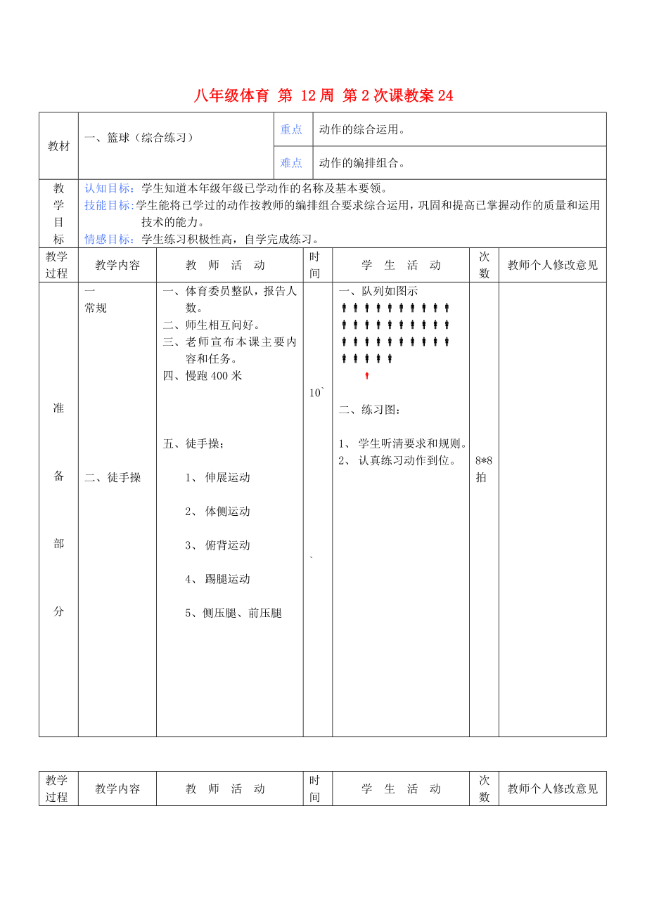 八年級體育 第 12周 第2次課教案24_第1頁