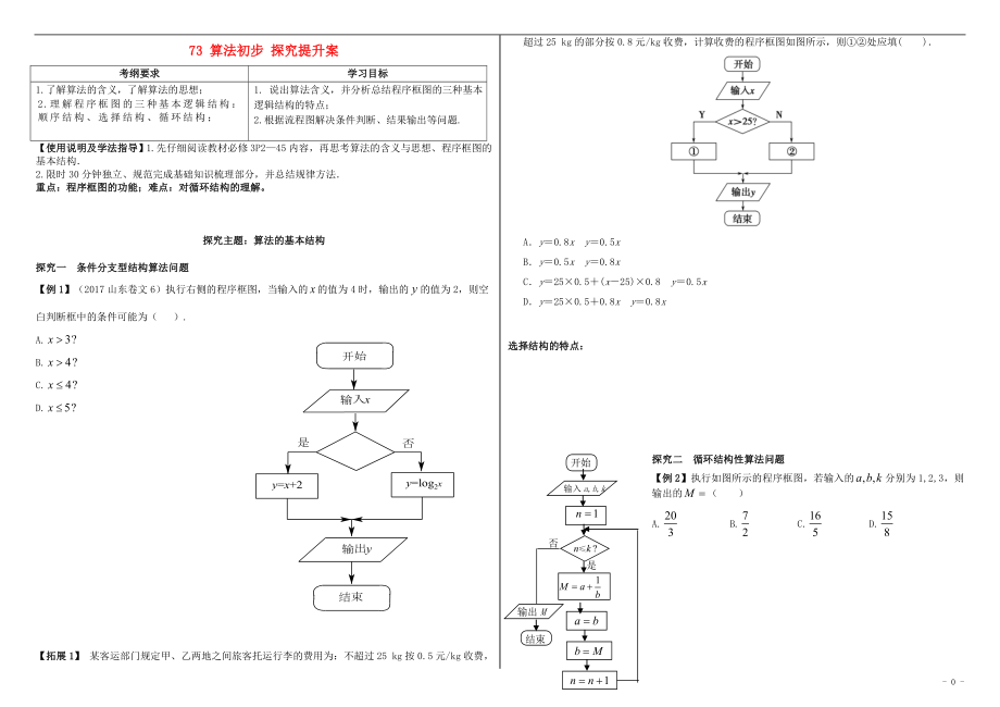 山东省滨州市2018届高考数学一轮复习 73 算法初步探究提升学案_第1页