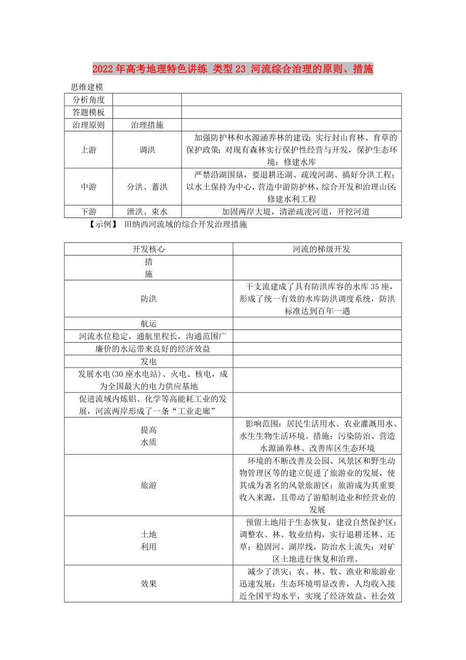 2022年高考地理特色講練 類型23 河流綜合治理的原則、措施_第1頁(yè)