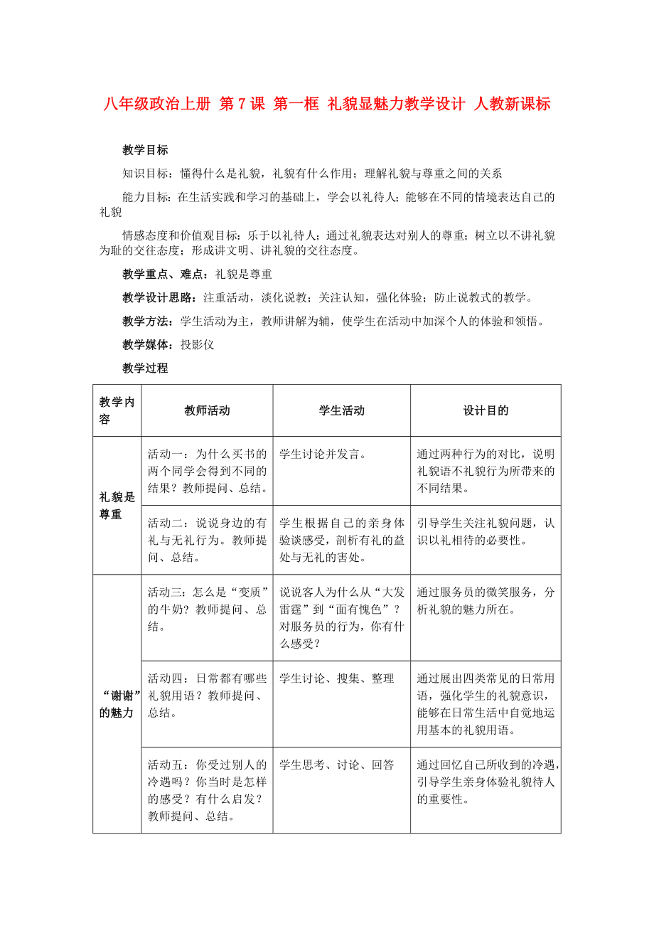 八年级政治上册 第7课 第一框 礼貌显魅力教学设计 人教新课标_第1页