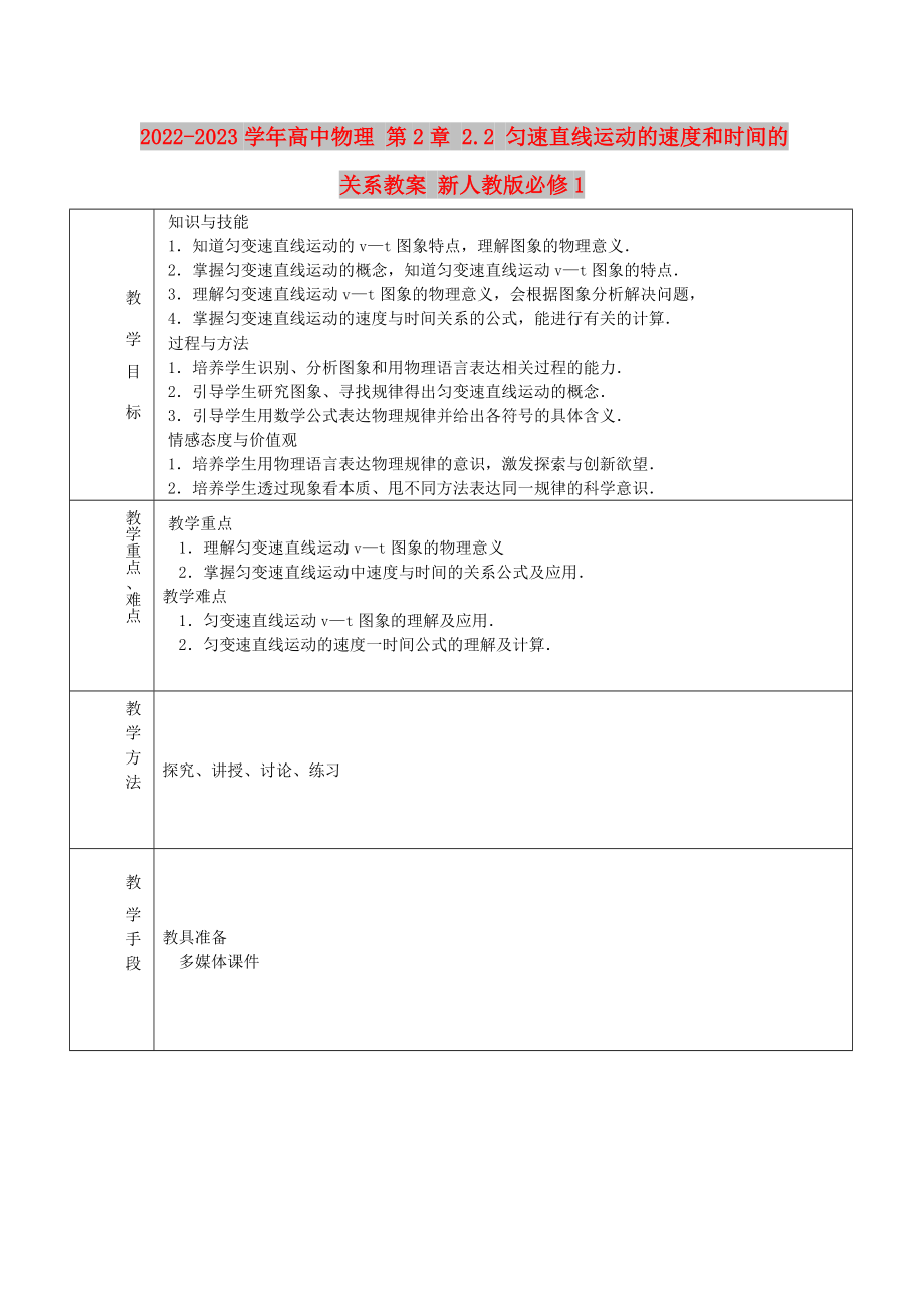 2022-2023學年高中物理 第2章 2.2 勻速直線運動的速度和時間的關系教案 新人教版必修1_第1頁