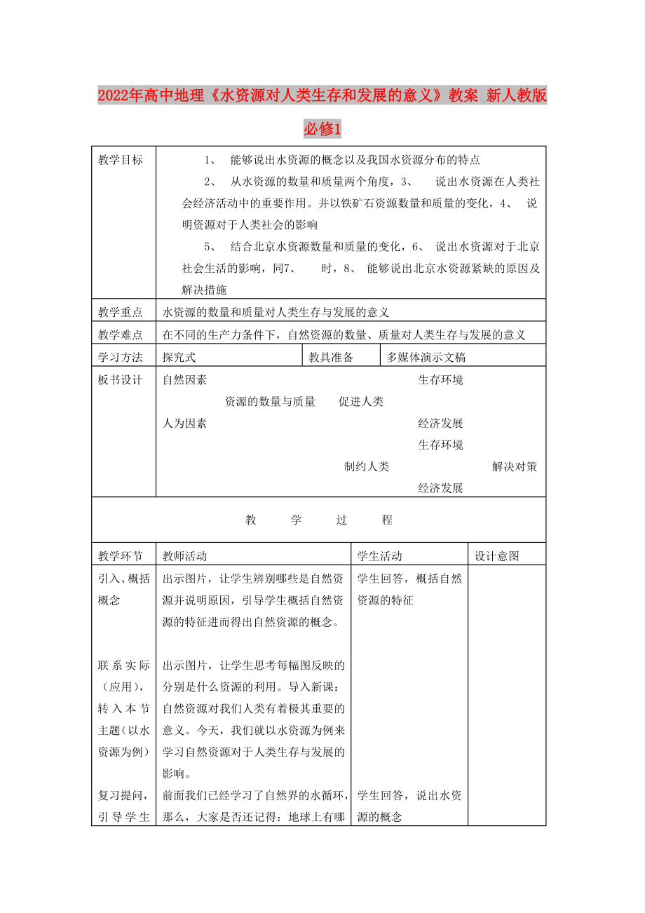 2022年高中地理《水資源對(duì)人類生存和發(fā)展的意義》教案 新人教版必修1_第1頁(yè)