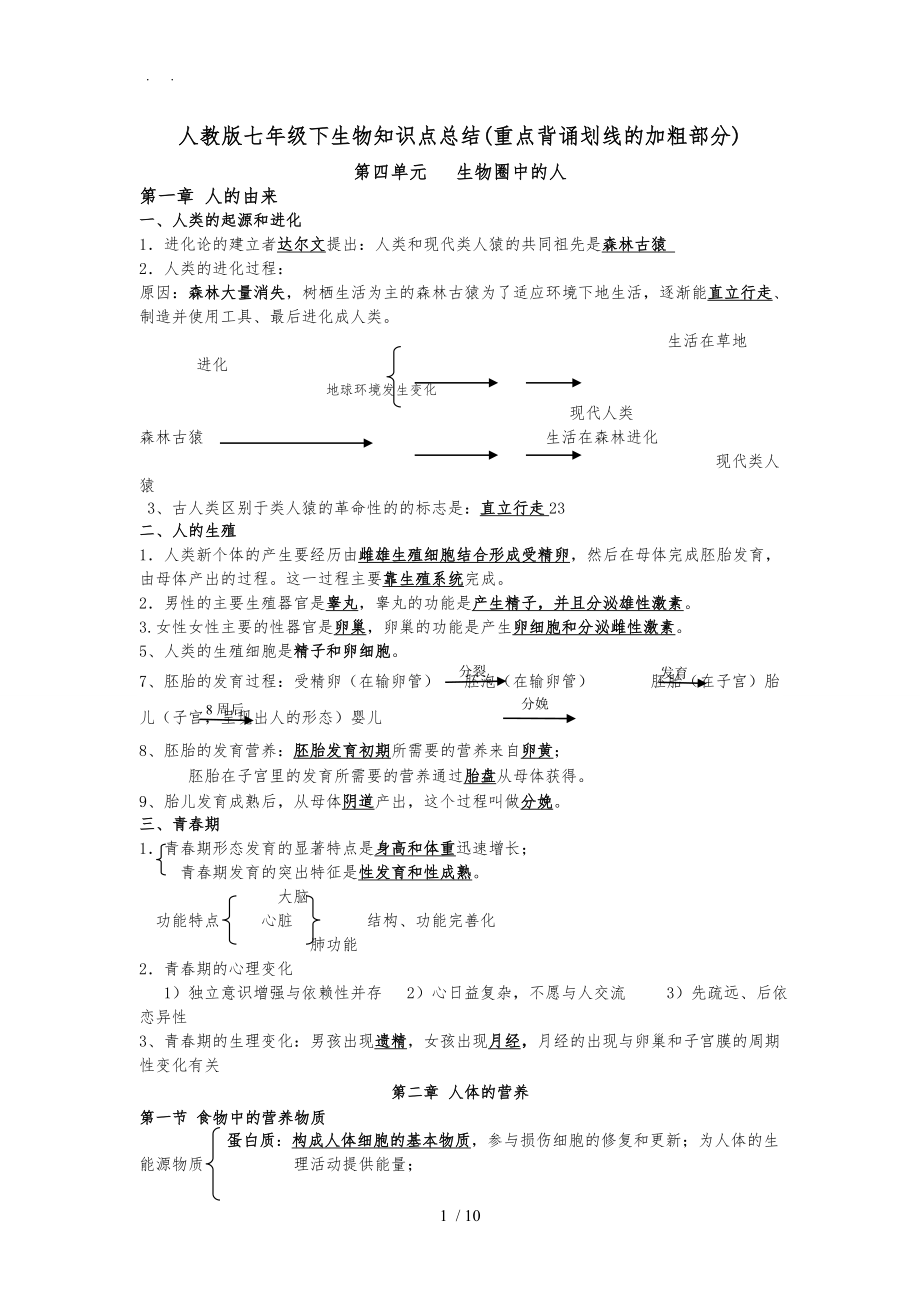 人版七年级下生物知识点总结_第1页