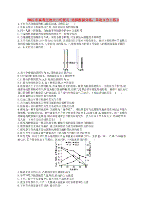 2022年高考生物大二輪復(fù)習(xí) 選擇題保分練：?jiǎn)芜x3合1練9