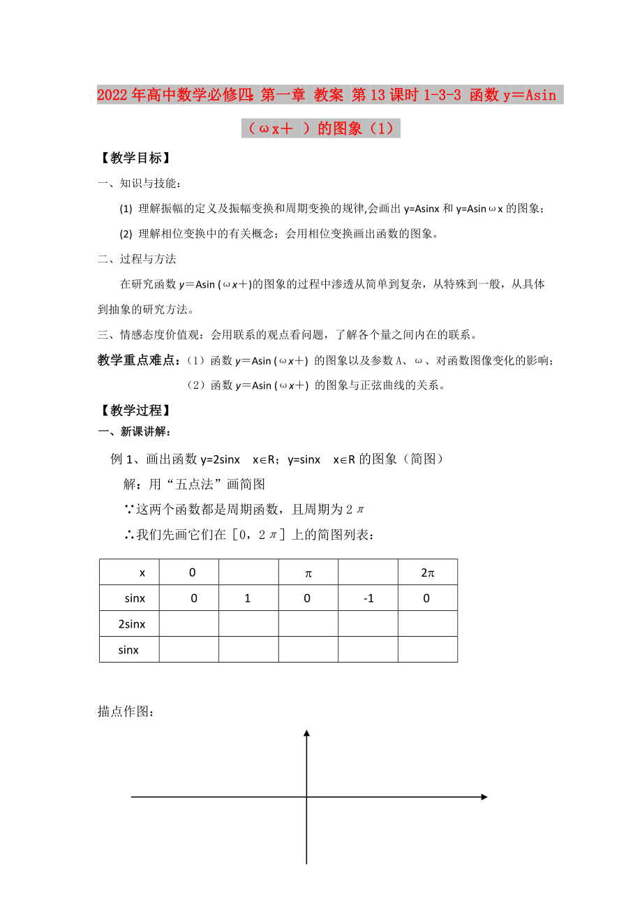 2022年高中數(shù)學(xué)必修四：第一章 教案 第13課時1-3-3 函數(shù)y＝Asin （ωx＋ ）的圖象（1）_第1頁