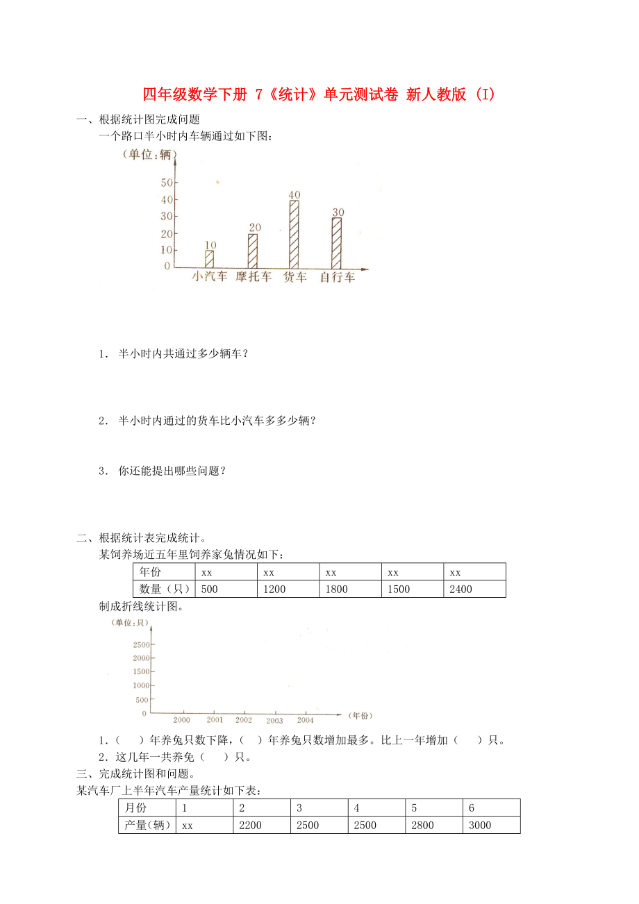 四年級數(shù)學下冊 7《統(tǒng)計》單元測試卷 新人教版 (I)_第1頁