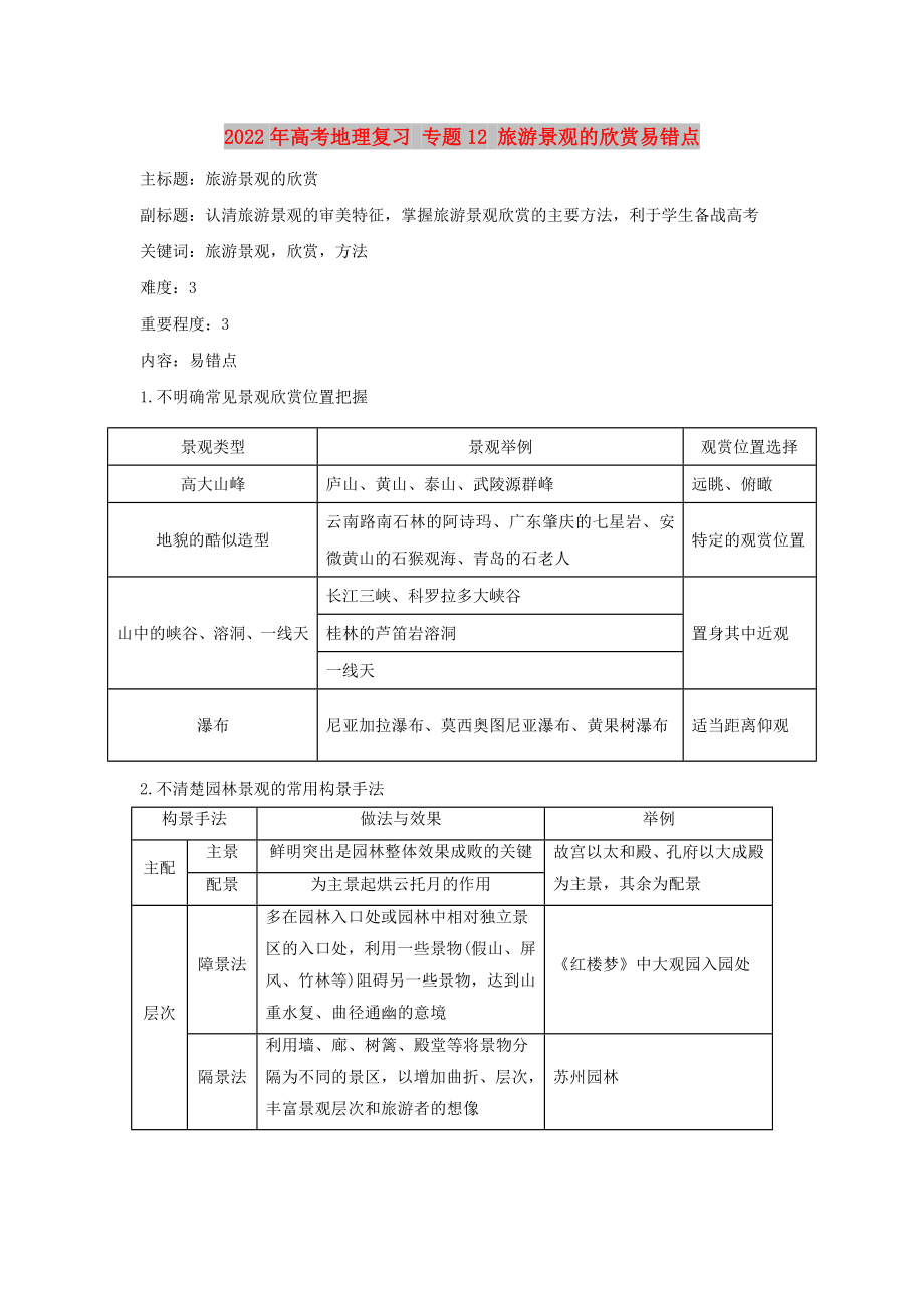 2022年高考地理復(fù)習(xí) 專題12 旅游景觀的欣賞易錯點_第1頁