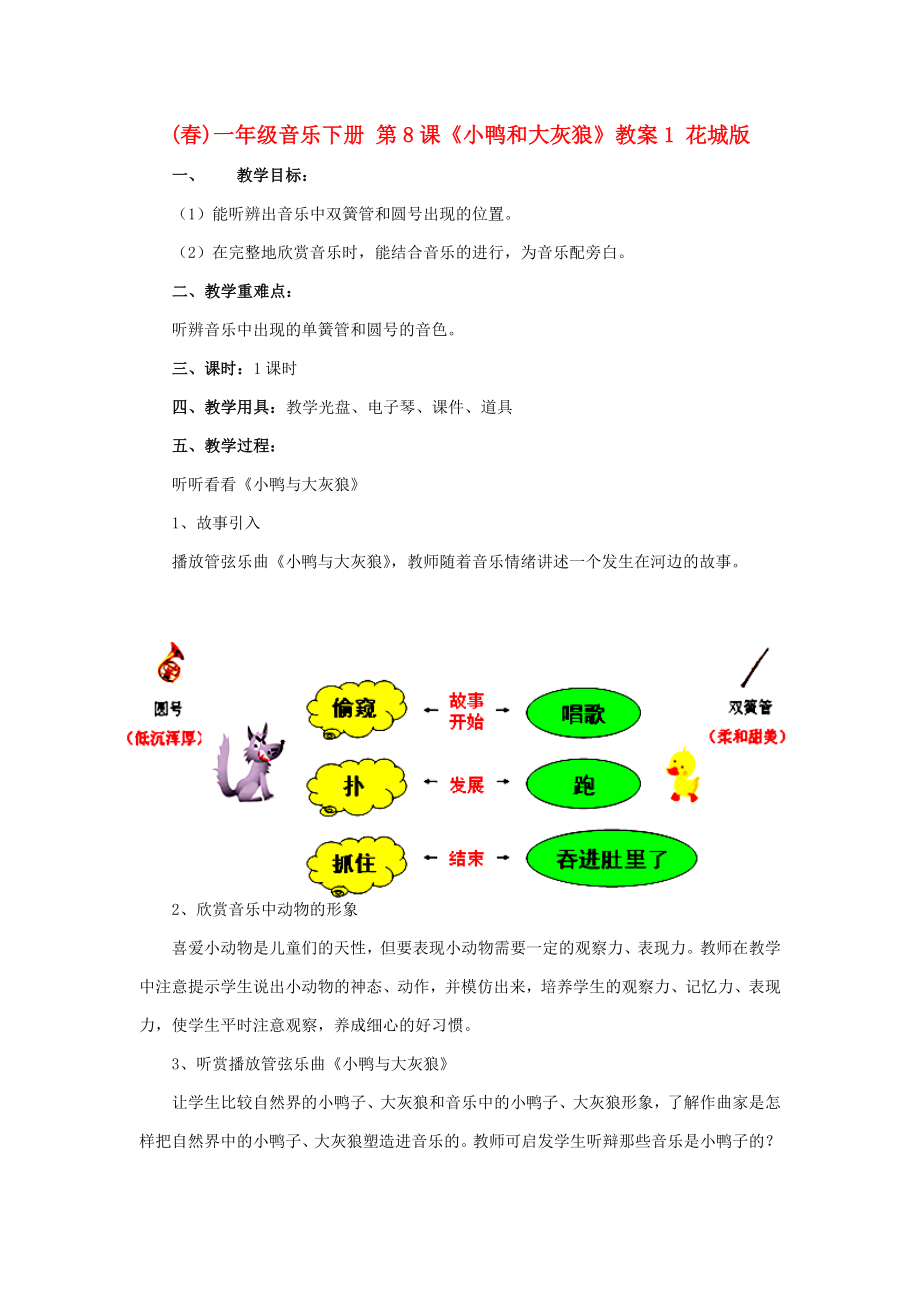 (春)一年級音樂下冊 第8課《小鴨和大灰狼》教案1 花城版_第1頁