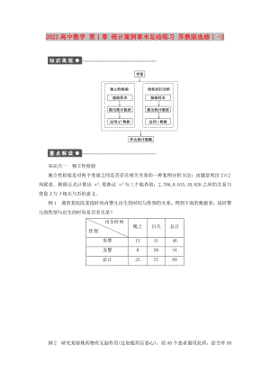 2022高中數(shù)學(xué) 第1章 統(tǒng)計(jì)案例章末總結(jié)練習(xí) 蘇教版選修1 -2