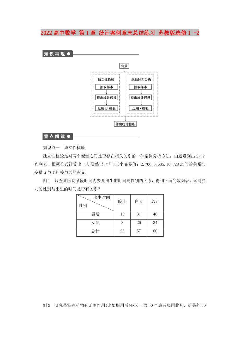 2022高中數(shù)學(xué) 第1章 統(tǒng)計(jì)案例章末總結(jié)練習(xí) 蘇教版選修1 -2_第1頁(yè)