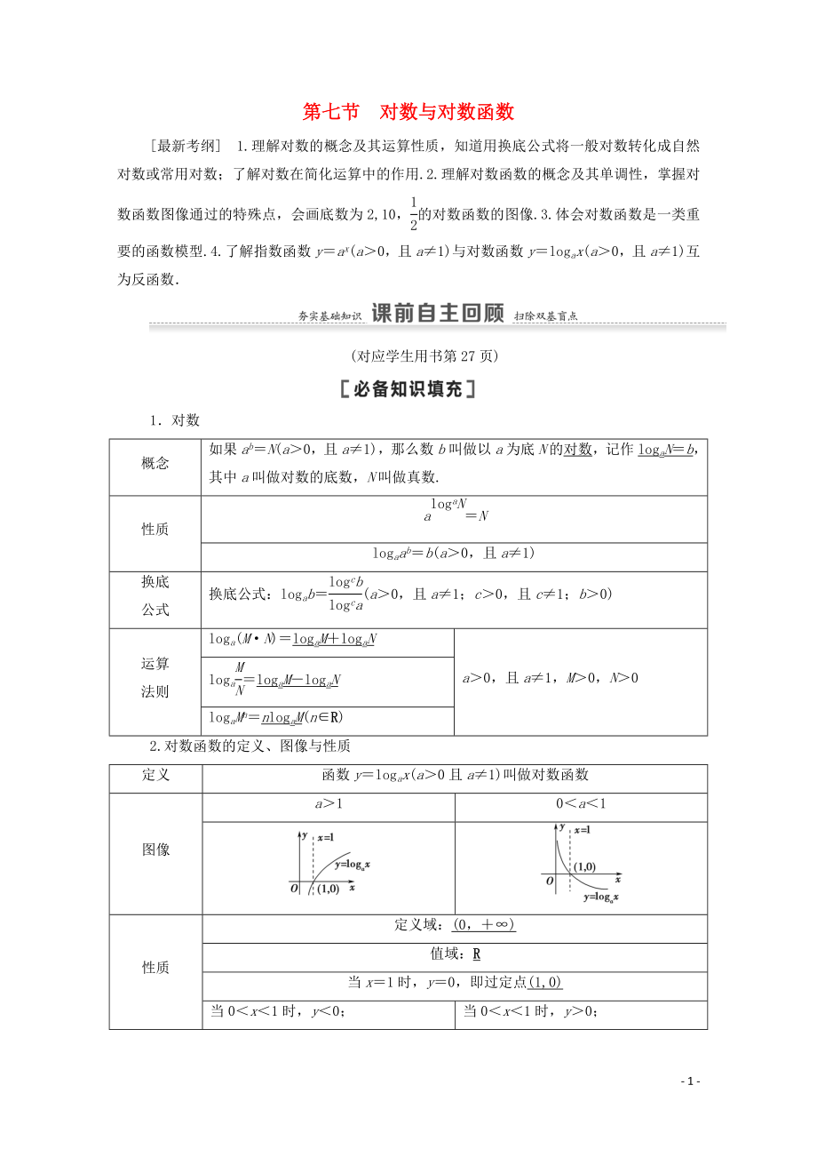 2021高考数学一轮复习 第2章 函数 第7节 对数与对数函数教学案 文 北师大版_第1页