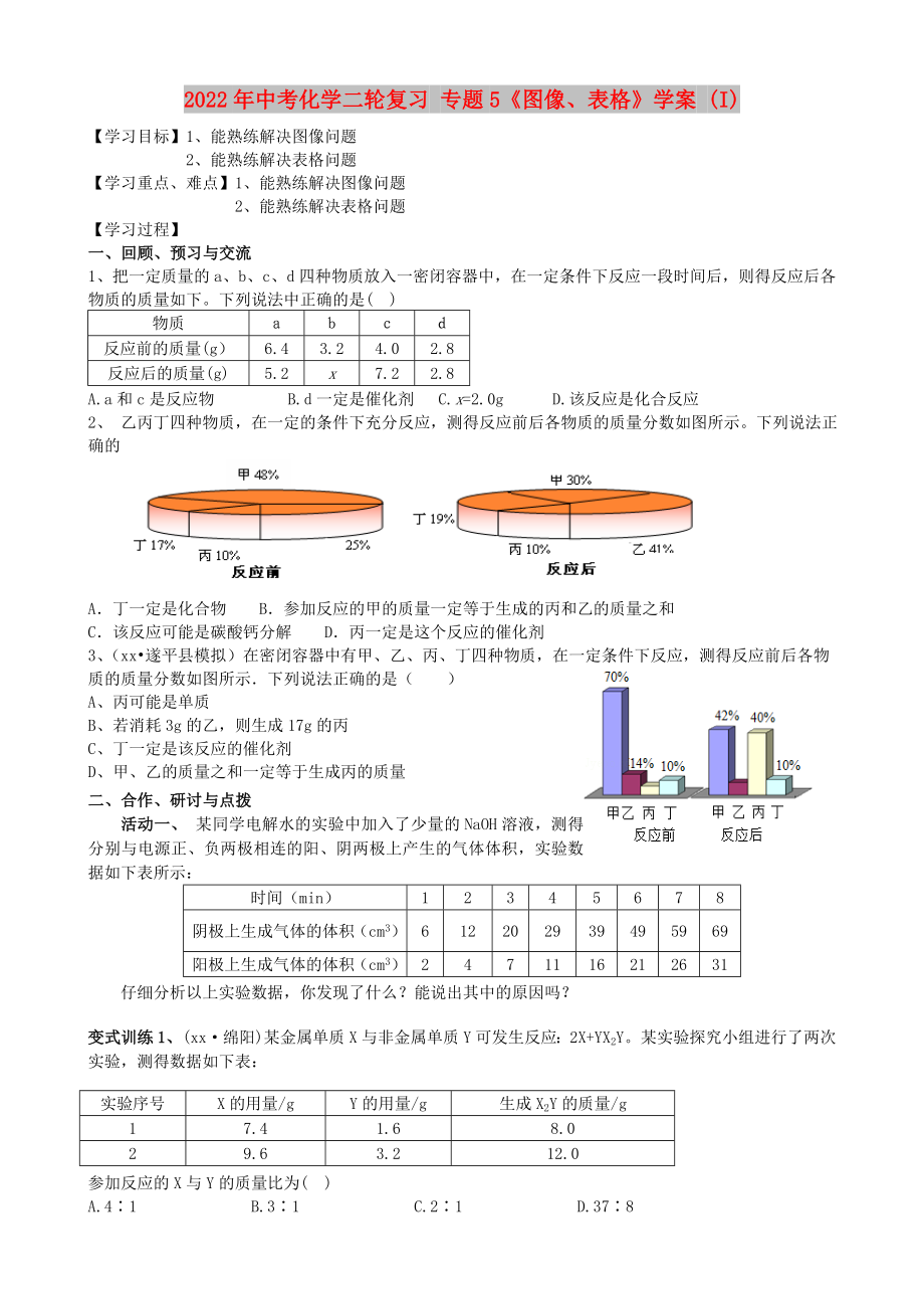 2022年中考化学二轮复习 专题5《图像、表格》学案 (I)_第1页