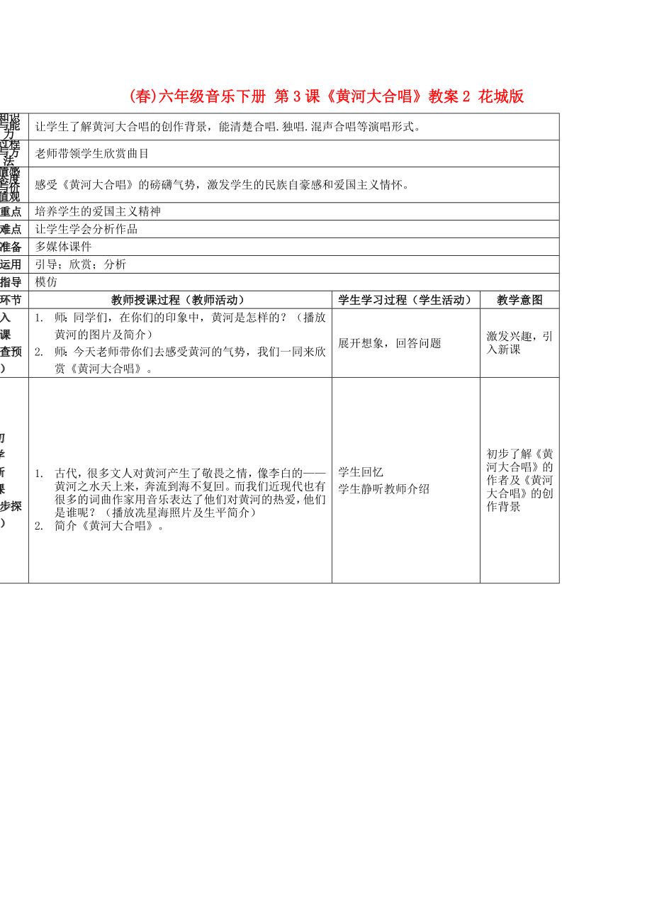 (春)六年級(jí)音樂(lè)下冊(cè) 第3課《黃河大合唱》教案2 花城版_第1頁(yè)