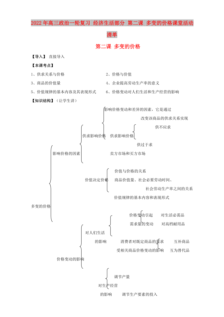 2022年高三政治一輪復習 經(jīng)濟生活部分 第二課 多變的價格課堂活動清單_第1頁