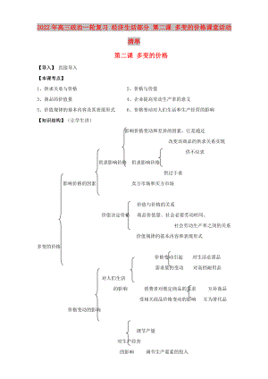 2022年高三政治一輪復習 經(jīng)濟生活部分 第二課 多變的價格課堂活動清單