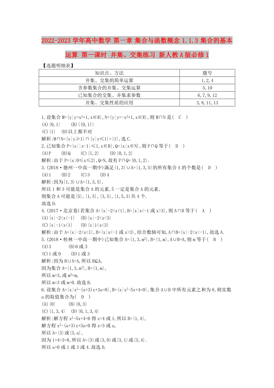 2022-2023學(xué)年高中數(shù)學(xué) 第一章 集合與函數(shù)概念 1.1.3 集合的基本運(yùn)算 第一課時(shí) 并集、交集練習(xí) 新人教A版必修1_第1頁