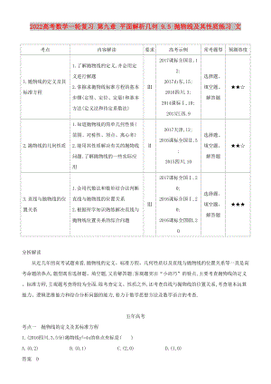 2022高考數(shù)學(xué)一輪復(fù)習(xí) 第九章 平面解析幾何 9.5 拋物線及其性質(zhì)練習(xí) 文