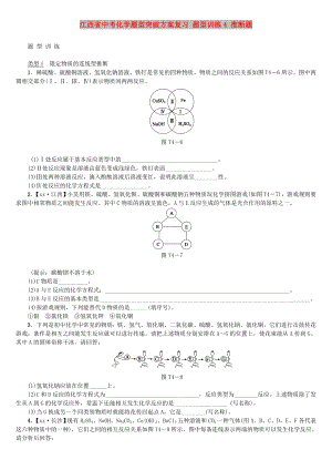 江西省中考化學題型突破方案復習 題型訓練4 推斷題