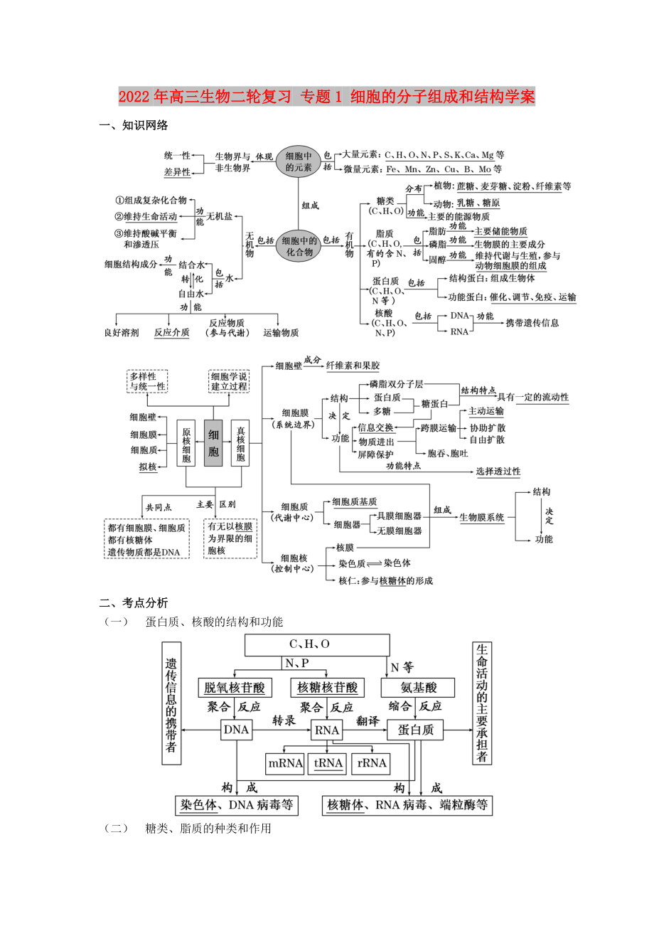 2022年高三生物二輪復(fù)習(xí) 專(zhuān)題1 細(xì)胞的分子組成和結(jié)構(gòu)學(xué)案_第1頁(yè)