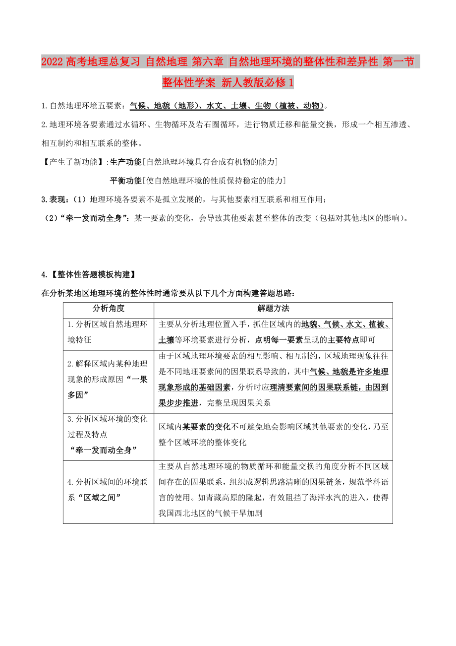 2022高考地理總復(fù)習(xí) 自然地理 第六章 自然地理環(huán)境的整體性和差異性 第一節(jié) 整體性學(xué)案 新人教版必修1_第1頁