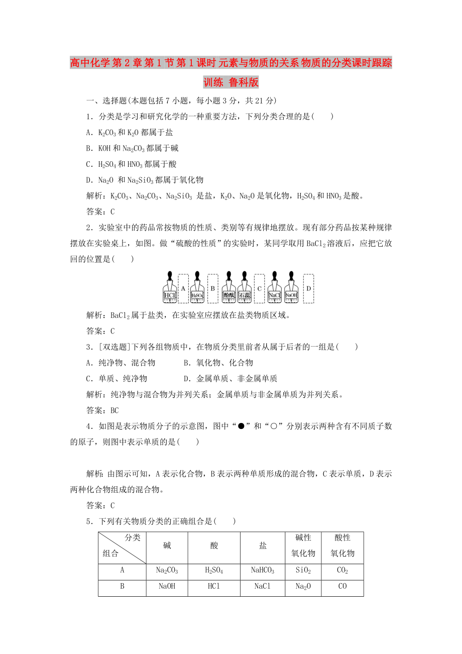 高中化學 第2章 第1節(jié) 第1課時 元素與物質的關系 物質的分類課時跟蹤訓練 魯科版_第1頁