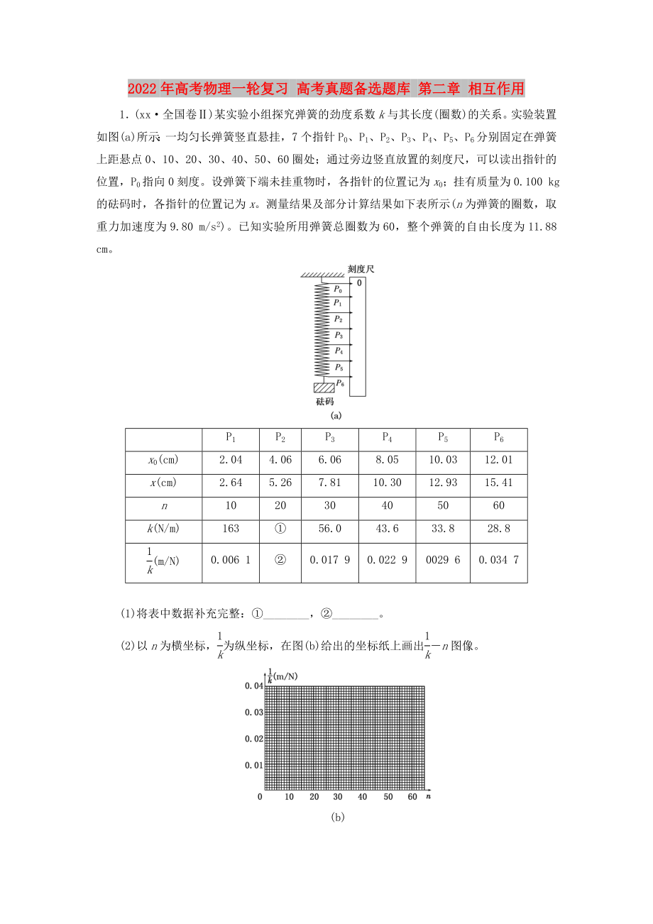 2022年高考物理一轮复习 高考真题备选题库 第二章 相互作用_第1页