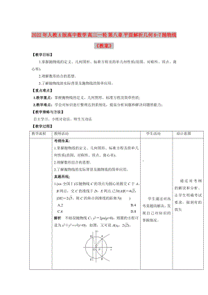 2022年人教A版高中數(shù)學 高三一輪 第八章 平面解析幾何 8-7 拋物線《教案》