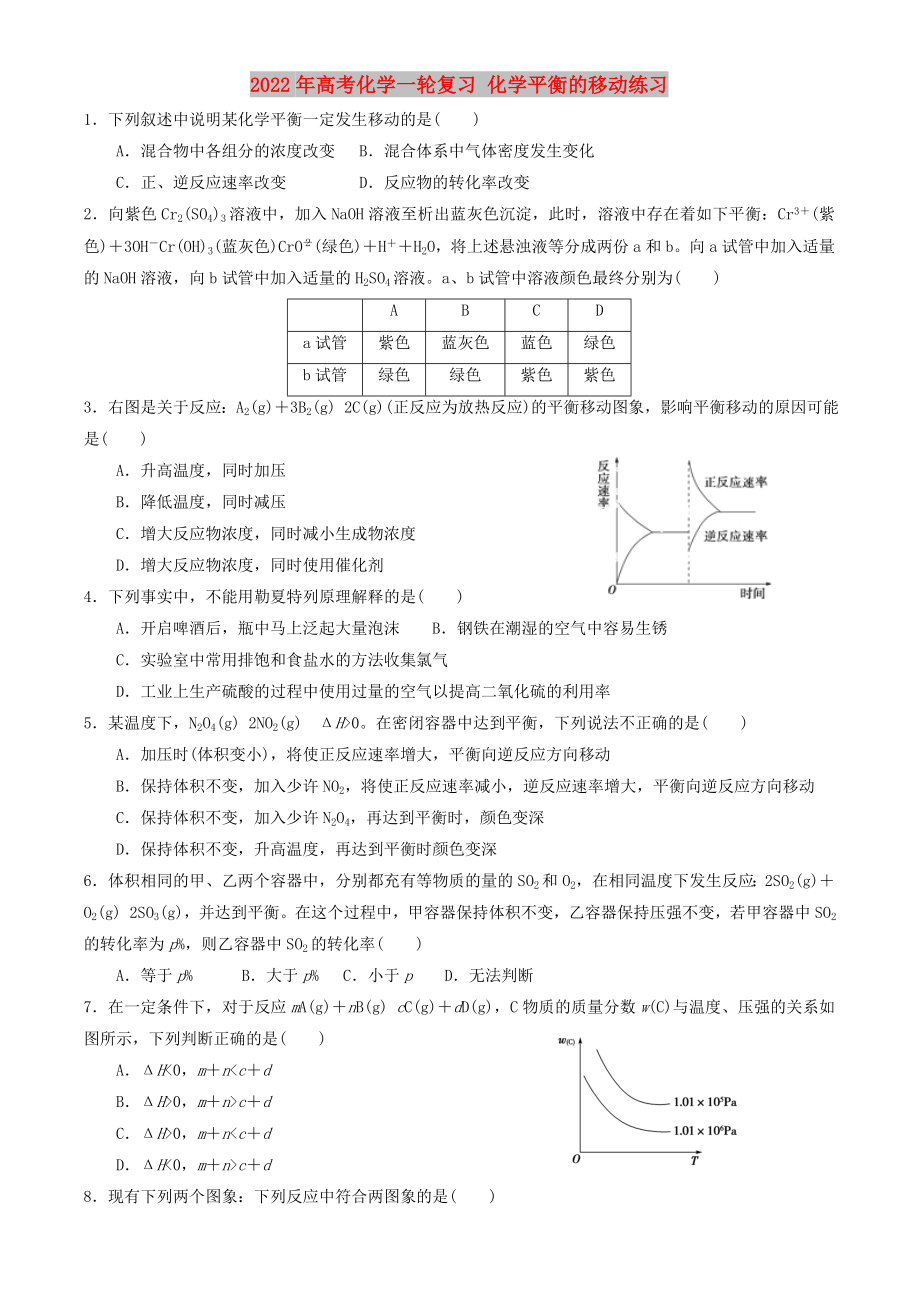 2022年高考化學(xué)一輪復(fù)習(xí) 化學(xué)平衡的移動(dòng)練習(xí)_第1頁(yè)