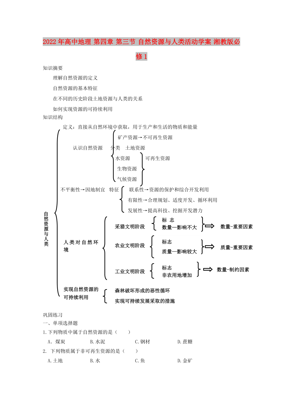 2022年高中地理 第四章 第三節(jié) 自然資源與人類活動(dòng)學(xué)案 湘教版必修1_第1頁