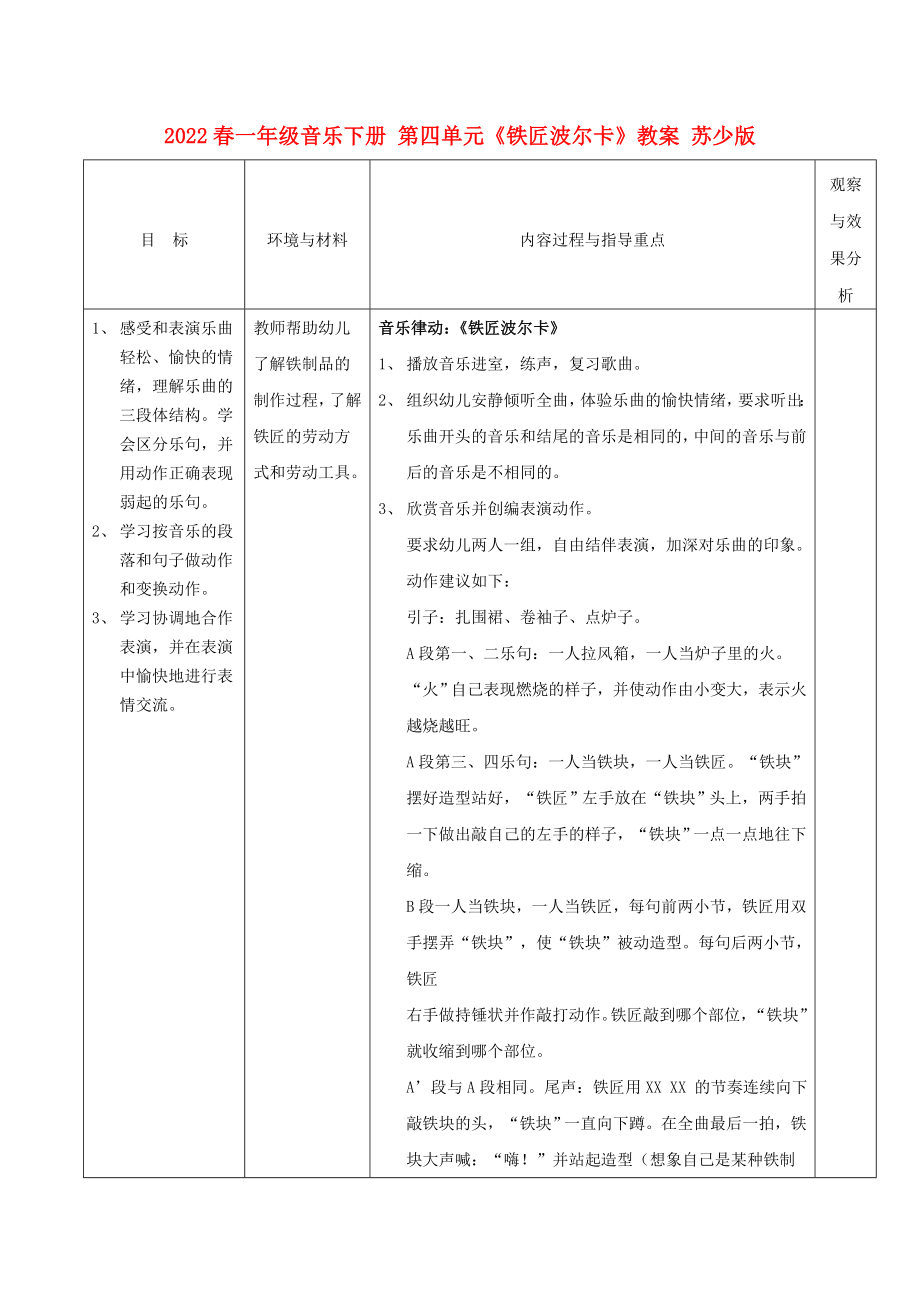 2022春一年級(jí)音樂下冊(cè) 第四單元《鐵匠波爾卡》教案 蘇少版_第1頁