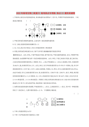 2022年高考生物二輪復(fù)習(xí) 高考熱點專項練 熱點13 遺傳系譜圖