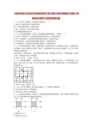 （陜西專版）2022年中考地理總復(fù)習(xí) 第二部分 綜合專題強化 專題一 讀圖析圖 類型一 經(jīng)緯網(wǎng)地圖習(xí)題