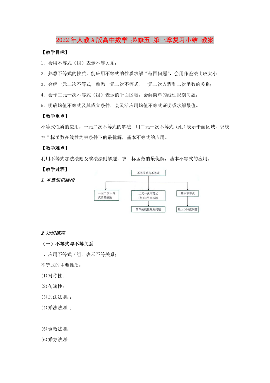 2022年人教A版高中數(shù)學(xué) 必修五 第三章復(fù)習(xí)小結(jié) 教案_第1頁