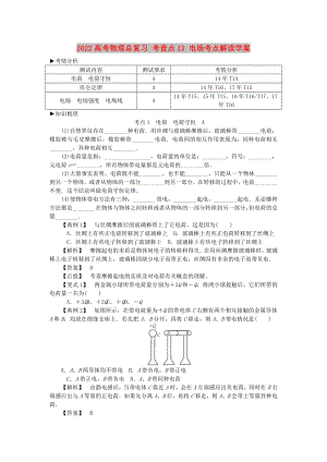 2022高考物理總復習 考查點13 電場考點解讀學案