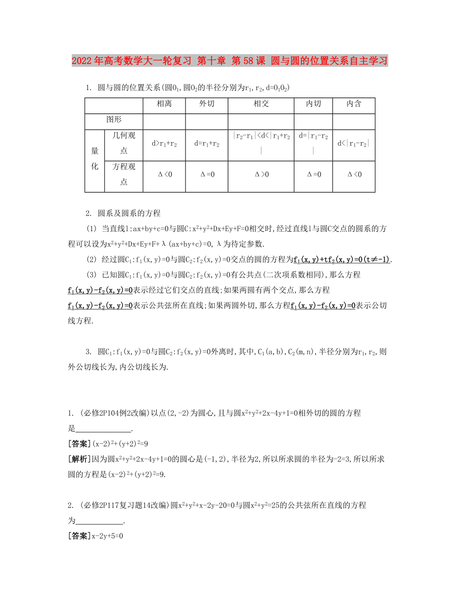 2022年高考數(shù)學(xué)大一輪復(fù)習(xí) 第十章 第58課 圓與圓的位置關(guān)系自主學(xué)習(xí)_第1頁(yè)