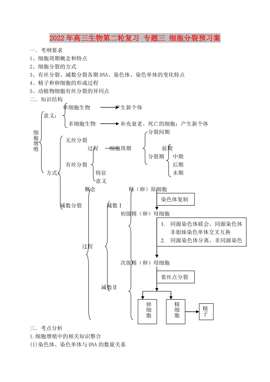 2022年高三生物第二輪復(fù)習(xí) 專題三 細(xì)胞分裂預(yù)習(xí)案_第1頁