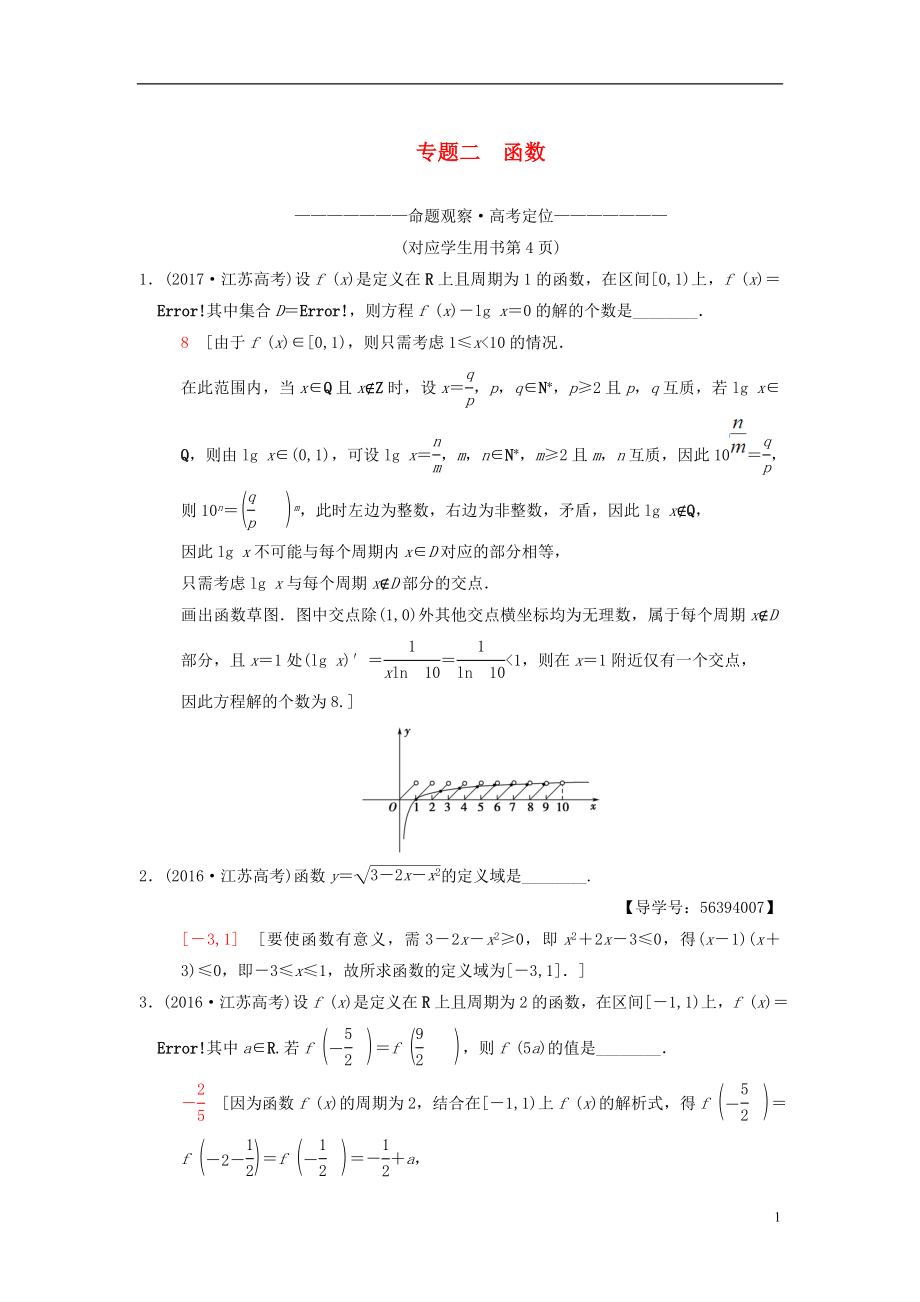 （江蘇專版）2018年高考數(shù)學(xué)二輪復(fù)習(xí) 第1部分 知識(shí)專題突破 專題2 函數(shù)學(xué)案_第1頁(yè)