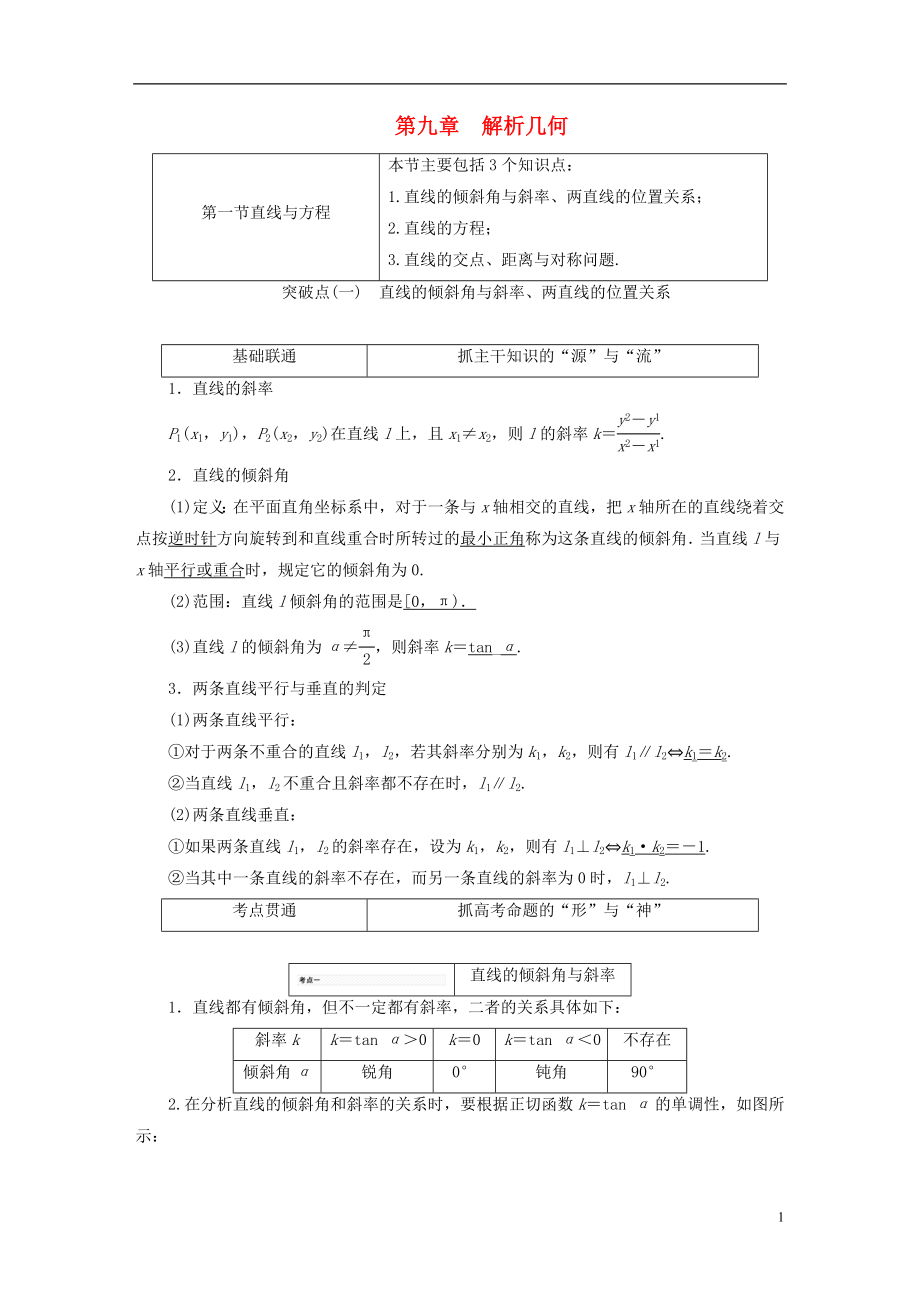 （江苏专版）2019版高考数学一轮复习 第九章 解析几何学案 文_第1页