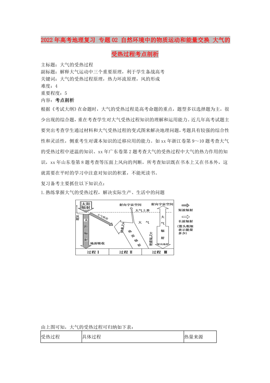 2022年高考地理復(fù)習(xí) 專題02 自然環(huán)境中的物質(zhì)運(yùn)動和能量交換 大氣的受熱過程考點(diǎn)剖析_第1頁