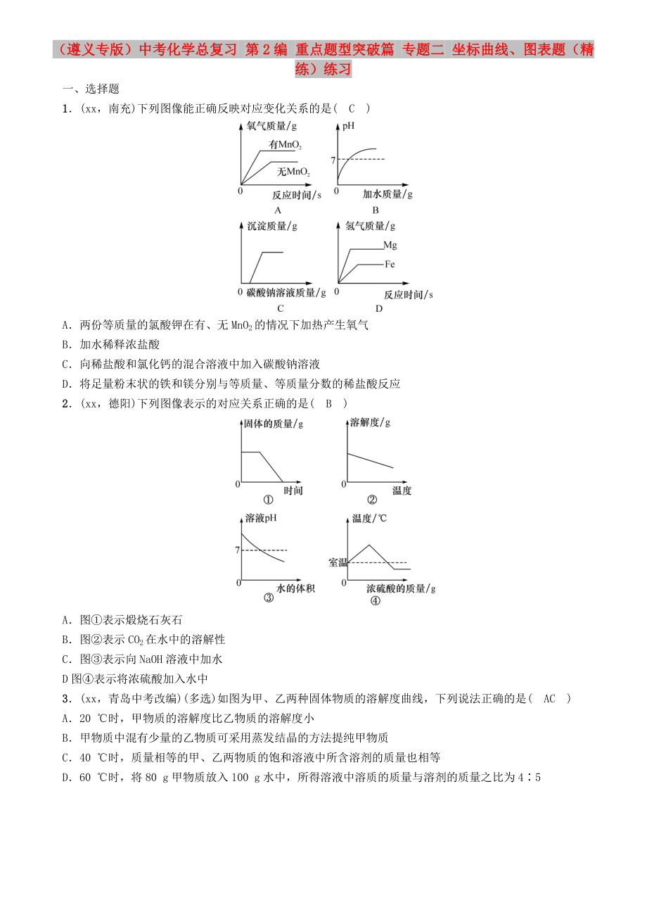 （遵義專版）中考化學(xué)總復(fù)習(xí) 第2編 重點(diǎn)題型突破篇 專題二 坐標(biāo)曲線、圖表題（精練）練習(xí)_第1頁(yè)