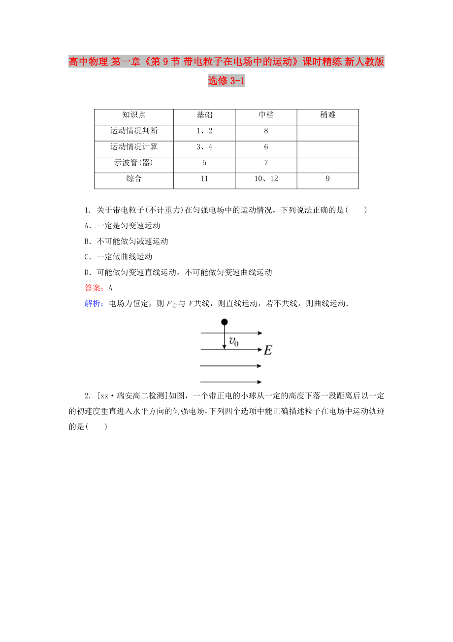 高中物理 第一章《第9節(jié) 帶電粒子在電場中的運(yùn)動》課時精練 新人教版選修3-1_第1頁