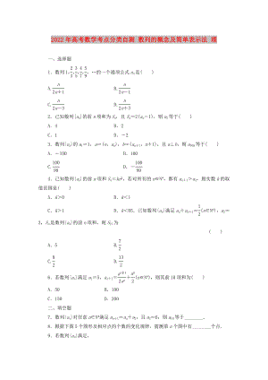 2022年高考數(shù)學(xué)考點分類自測 數(shù)列的概念及簡單表示法 理