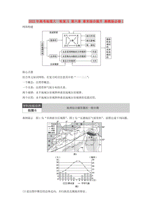 2022年高考地理大一輪復(fù)習(xí) 第六章 章末綜合提升 湘教版必修1