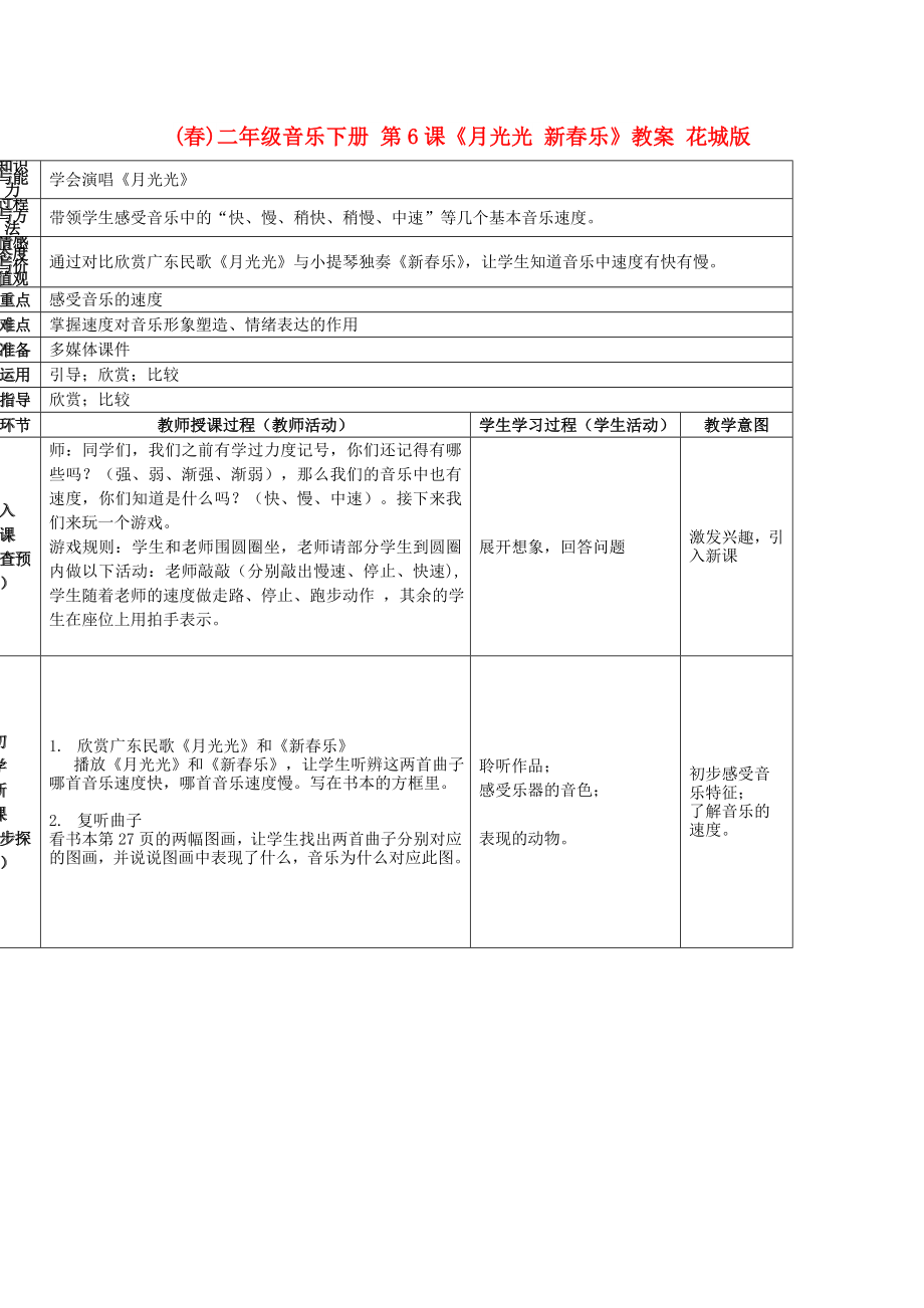 (春)二年級(jí)音樂(lè)下冊(cè) 第6課《月光光 新春樂(lè)》教案 花城版_第1頁(yè)