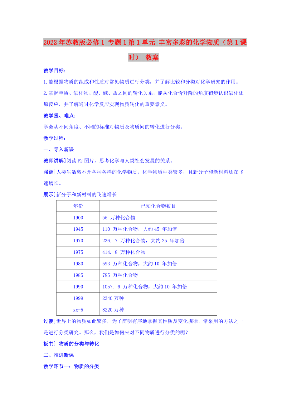 2022年蘇教版必修1 專題1第1單元 豐富多彩的化學(xué)物質(zhì)（第1課時(shí)） 教案_第1頁