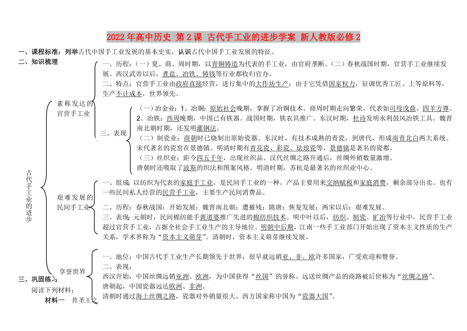 2022年高中歷史 第2課 古代手工業(yè)的進(jìn)步學(xué)案 新人教版必修2_第1頁(yè)