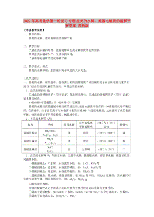 2022年高考化學(xué)第一輪復(fù)習(xí) 專題 鹽類的水解、難溶電解質(zhì)的溶解平衡學(xué)案 蘇教版