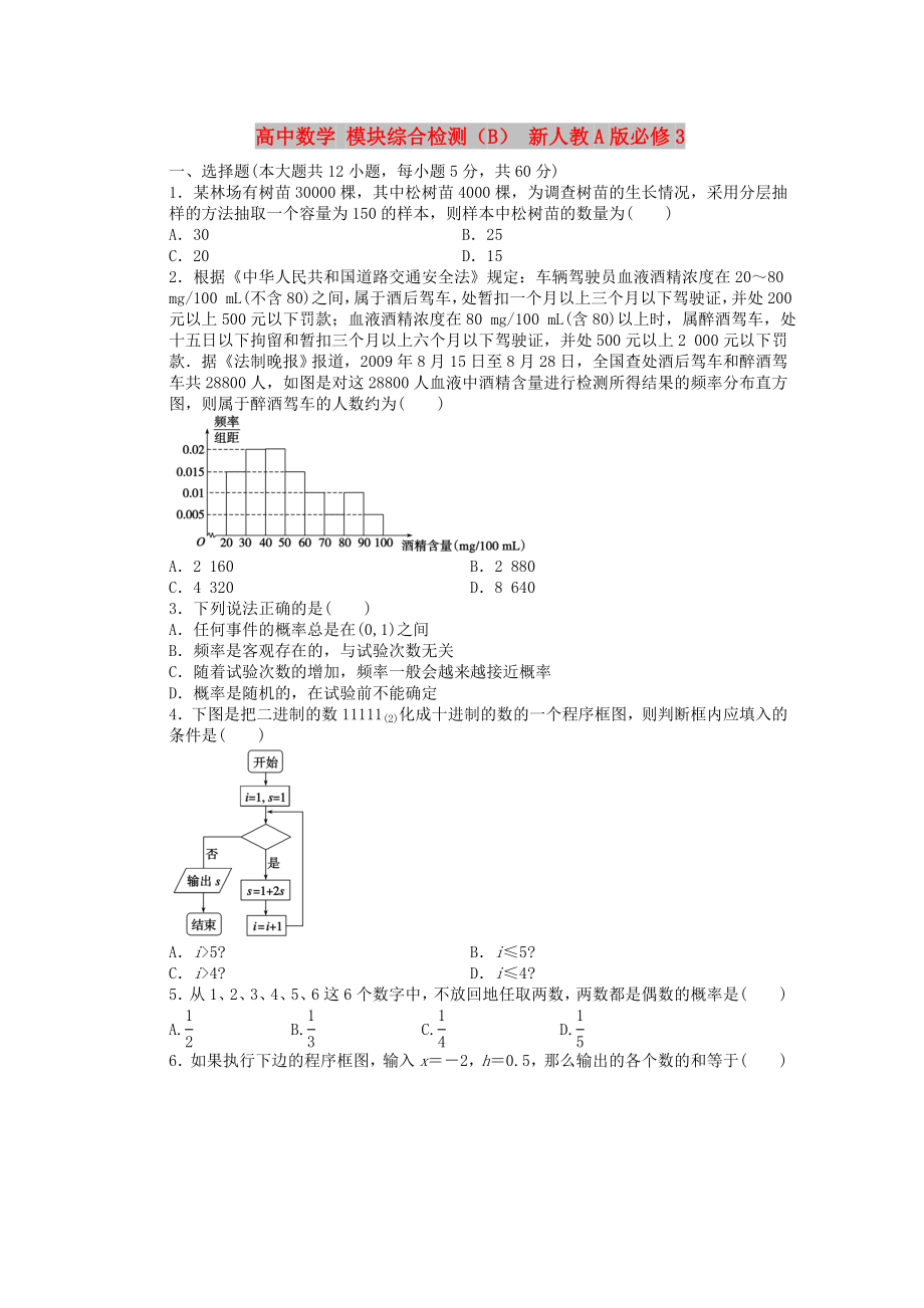 高中数学 模块综合检测（B） 新人教A版必修3_第1页