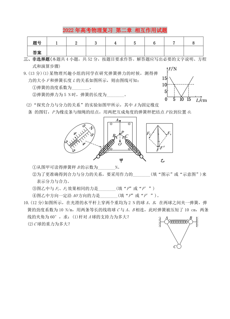 2022年高考物理復(fù)習(xí) 第二章 相互作用試題_第1頁