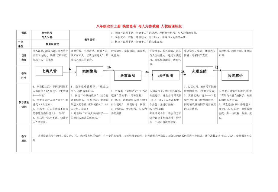 八年級政治上冊 換位思考 與人為善教案 人教新課標版_第1頁